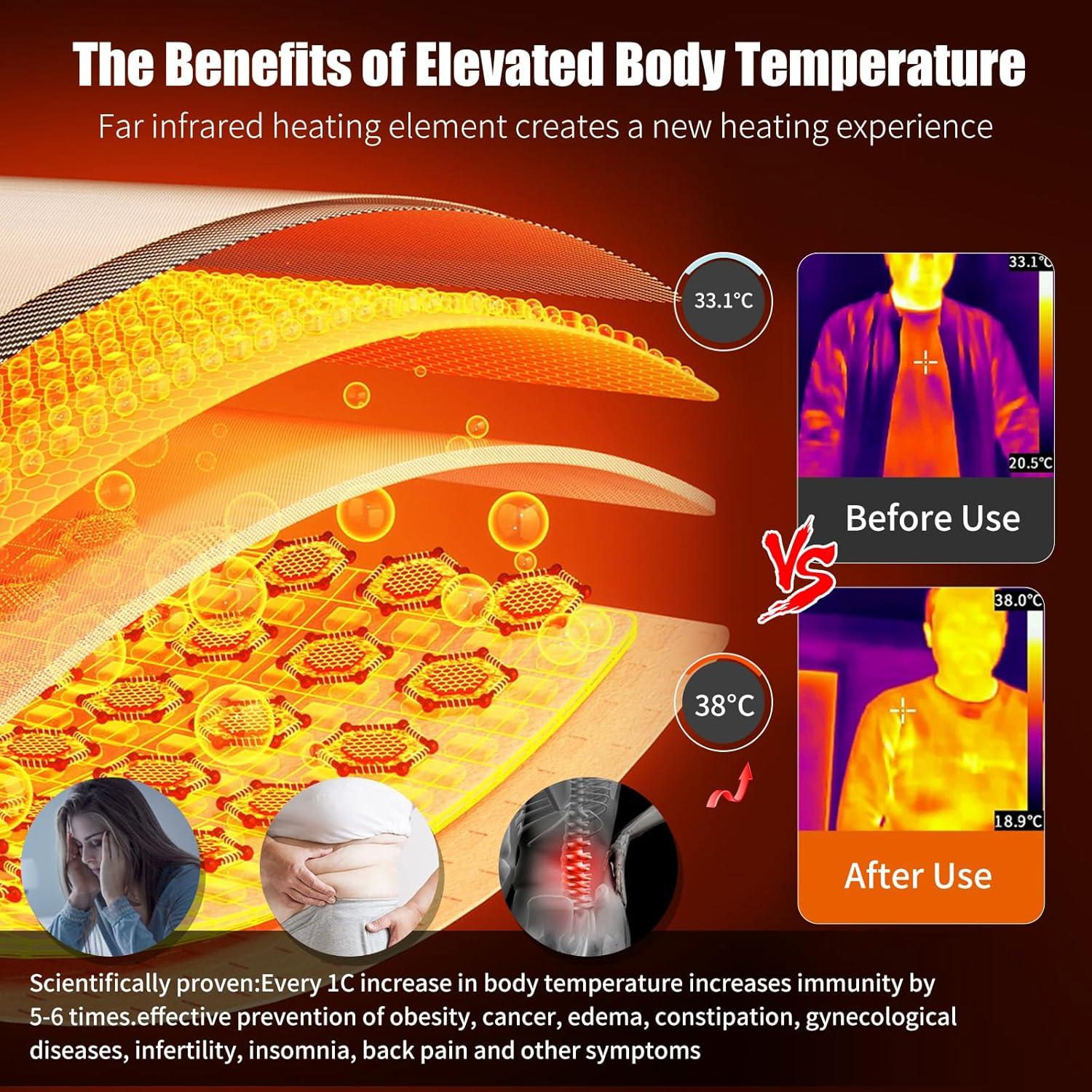Our Review: Cozy 2-Person Infrared Sauna With App