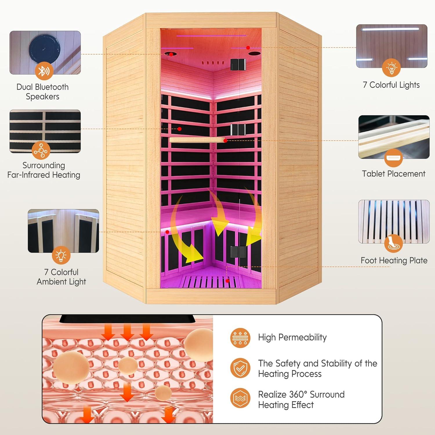 Our 2-3 Person Infrared Corner Sauna: Compact Luxury